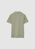 Profile für T-Shirt-Polos
